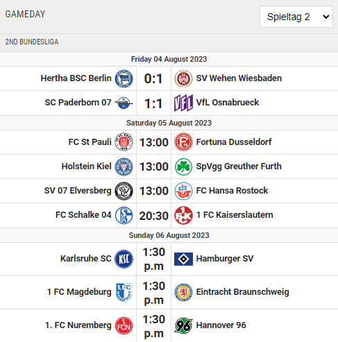 Scores/Timetable