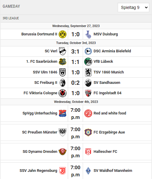 Scores/Timetable